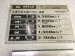月極駐車場の周辺写真
