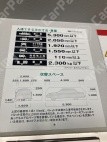 月極駐車場 その他写真 4枚目