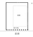 下落合2 月極駐車場の周辺写真