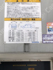 月極駐車場の周辺写真
