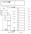 月極駐車場の周辺写真