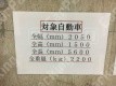 北青山2 月極駐車場の周辺写真