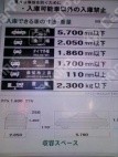 神田美土代町7 月極駐車場の周辺写真